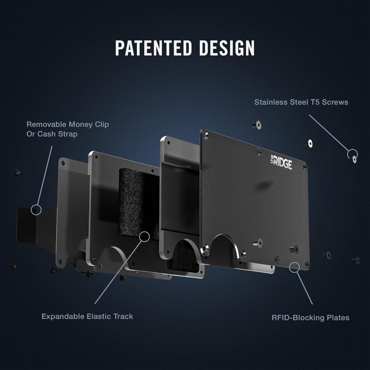 The Ridge Wallet voor heren, R - Wallet Slim Titanium recensie en prijs