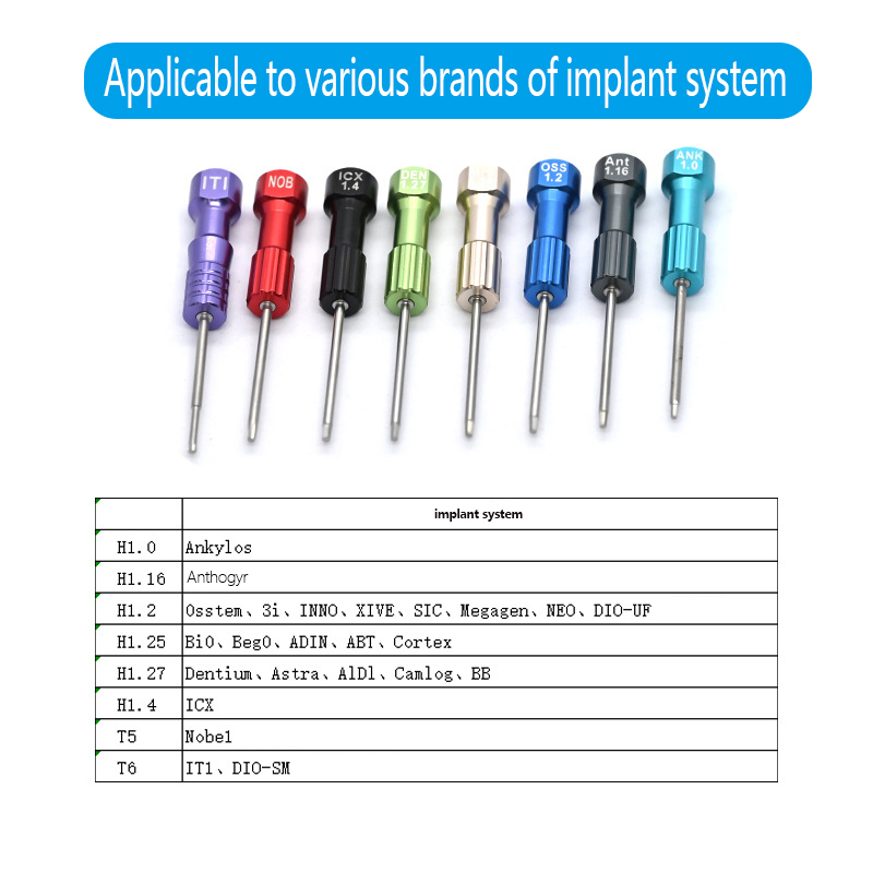 Tandheelkundig implantaatschro - Micro Screwdriver Kit recensie en prijs
