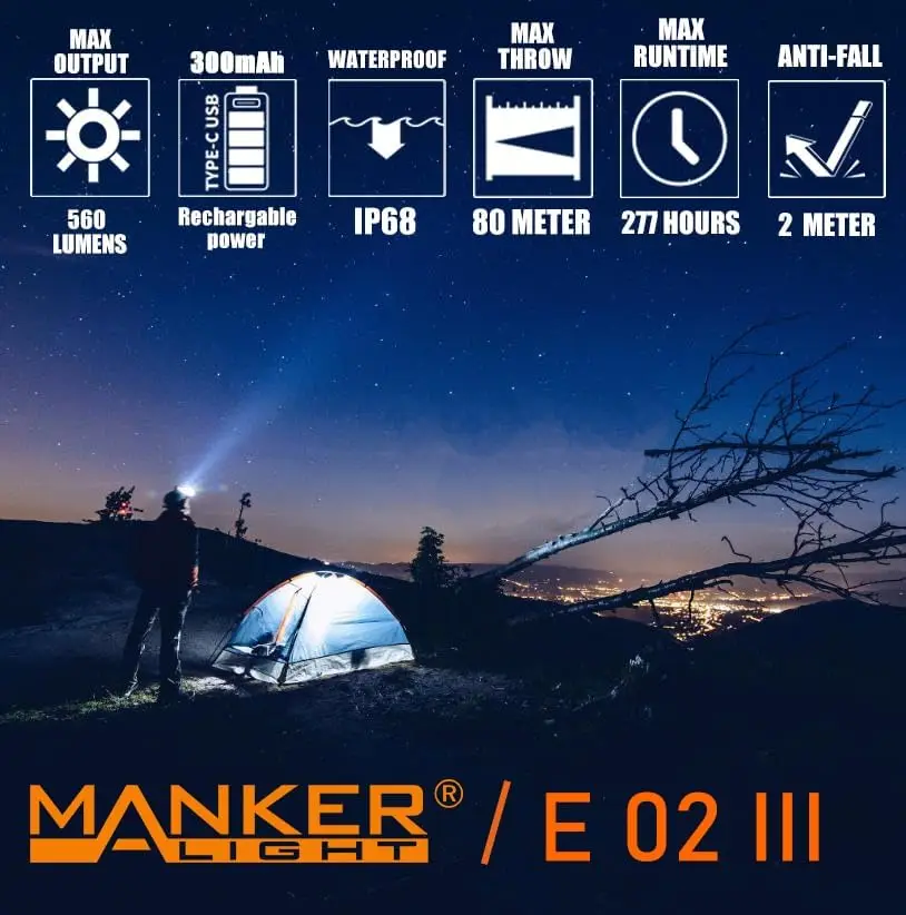 Manker E02III Everyday-Carry-z - Edc Every Day Carry おもちゃ recensie en prijs